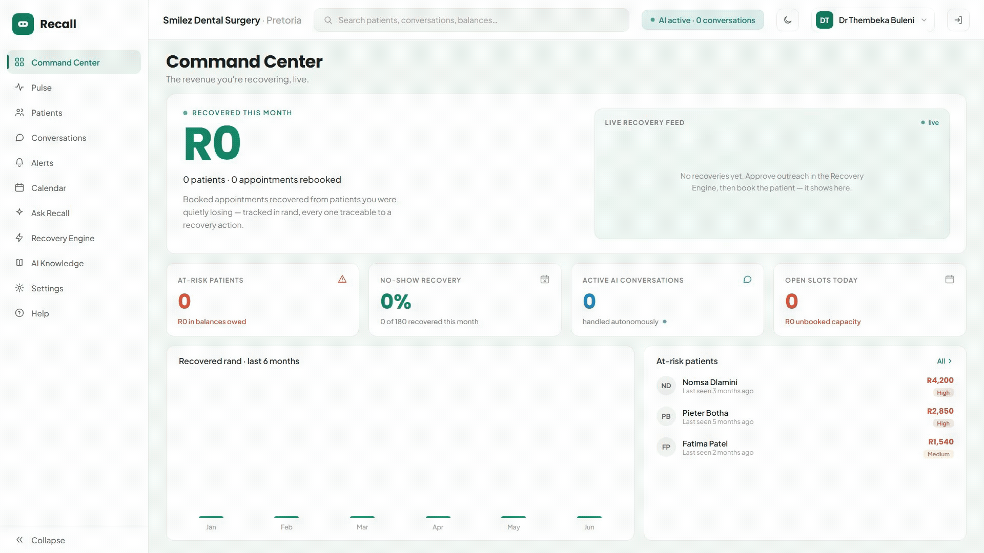 Recall dashboard showing recovered revenue and live metrics